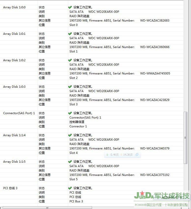 DELL 系统管理